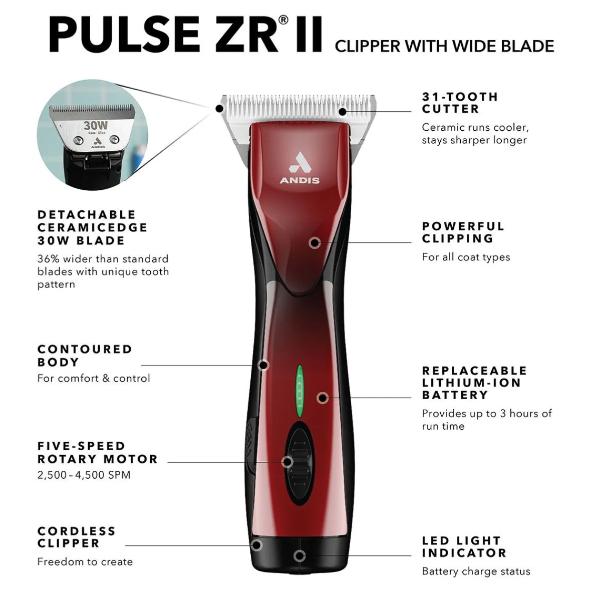 andis_pulse_zr_ii_speed_clipper__red_3.webp Ryan's Pet Supplies Andis Pulse ZR II 5-Speed Clipper - Red