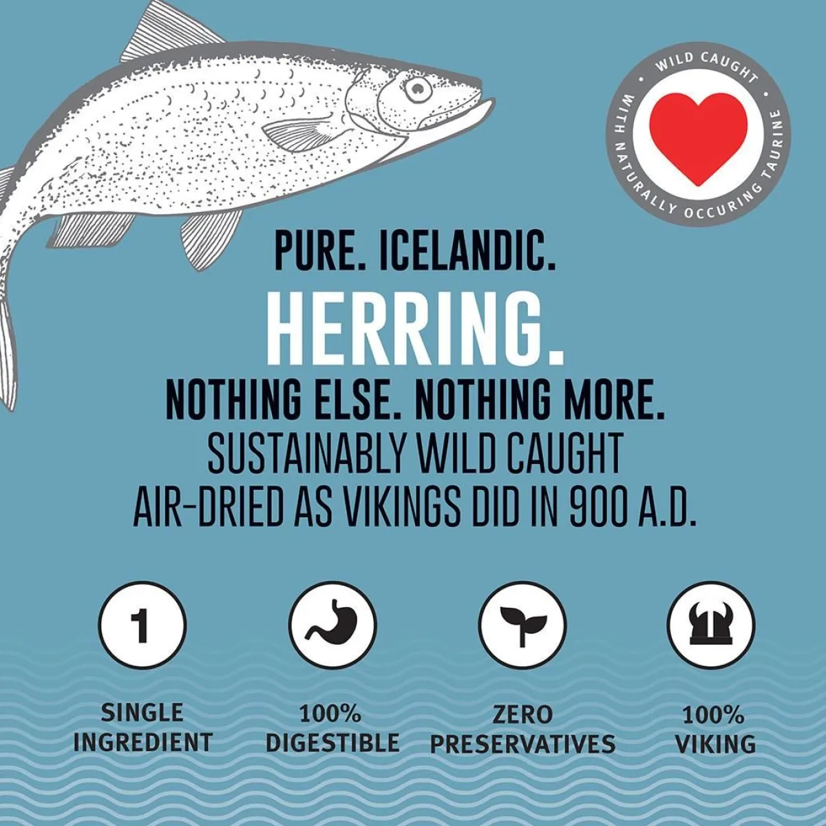 icelandic_herring_whole_fish_healthy_dog_treats_4.webp Ryan's Pet Supplies Icelandic+ Herring Whole Fish Healthy Dog Treats