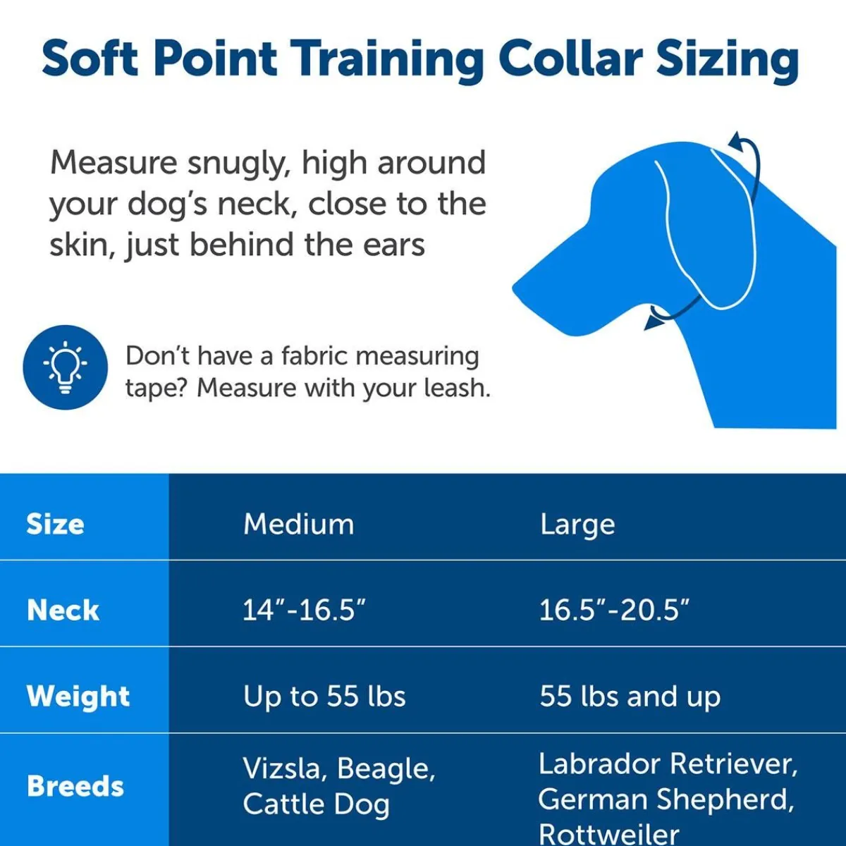petsafe_soft_point_black_training_collar_replacement_pack_3.webp Ryan's Pet Supplies Petsafe Soft Point Black Training Collar Replacement 4-Pack
