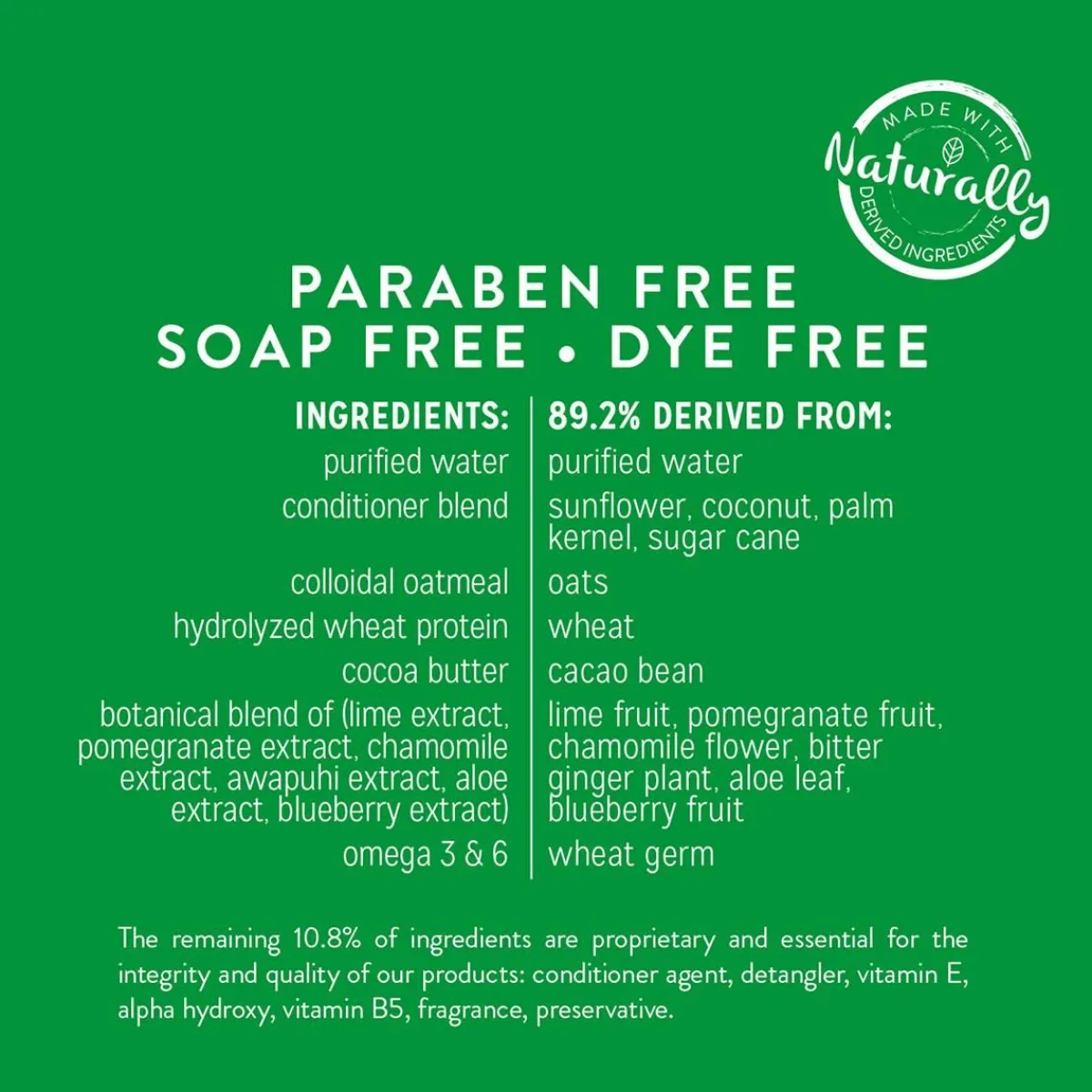 tropiclean_deshedding_lime_amp_cocoa_butter_conditioner_4.webp Ryan's Pet Supplies Tropiclean Deshedding Lime & Cocoa Butter Conditioner