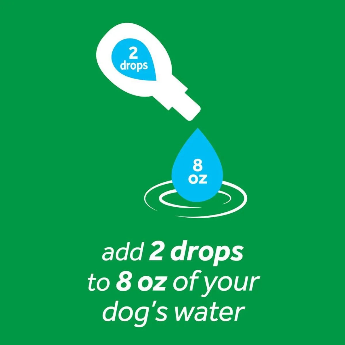 tropiclean_fresh_breath_drops_water_enhancer__oz_3.webp Ryan's Pet Supplies Tropiclean Fresh Breath Drops Water Enhancer 2.2 oz