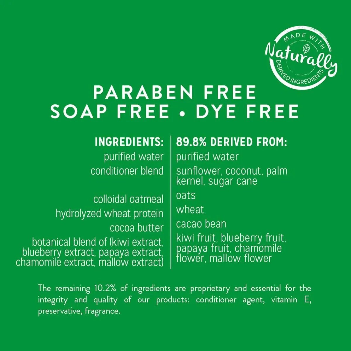 tropiclean_kiwi_amp_cocoa_butter_conditioner_2.webp Ryan's Pet Supplies Tropiclean Kiwi & Cocoa Butter Conditioner
