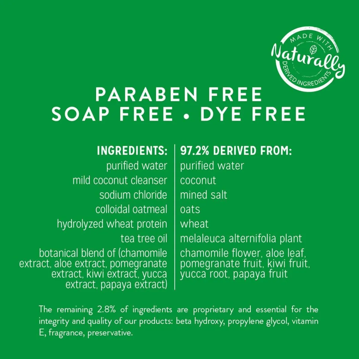 tropiclean_oatmeal_amp_tea_tree_medicated_shampoo__2.webp Ryan's Pet Supplies Tropiclean Oatmeal & Tea Tree Medicated Shampoo 5:1